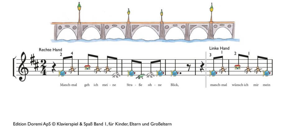 Über sieben Brücken musst du gehn Klavierspiel Spaß