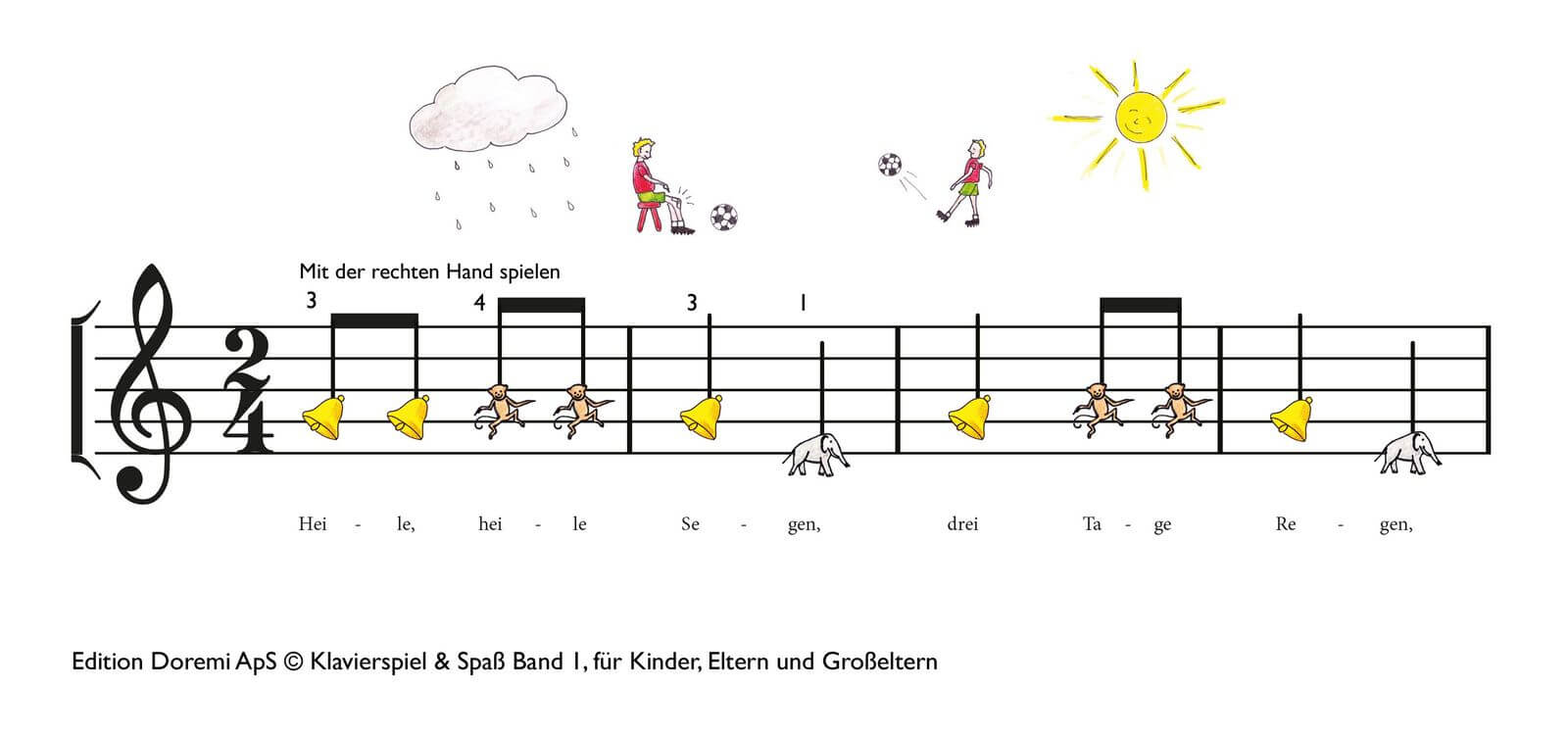 Kleine Lieder Zum Trösten Heile Heile Gänschen
