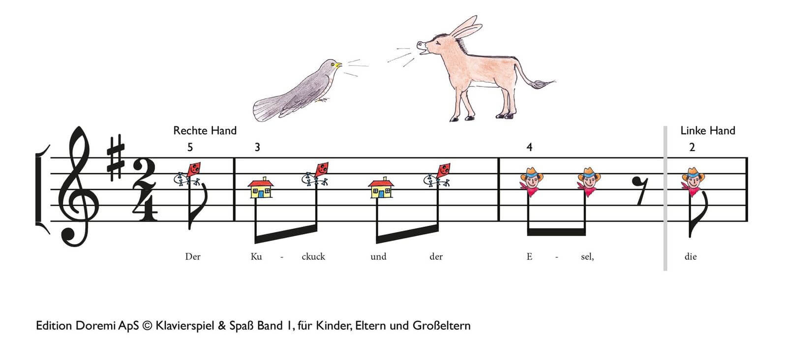 der kuckuck und der esel