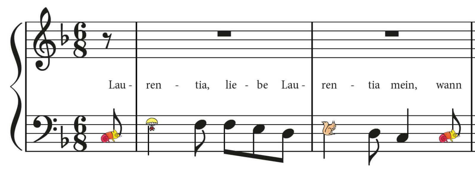 Klavier lernen von der Figur zur Note Klavierspiel & SpaÎČ