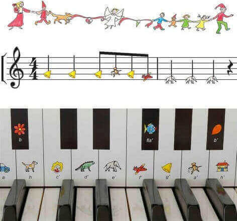 Newsletter Weihnachten Klavierspiel & Spaß