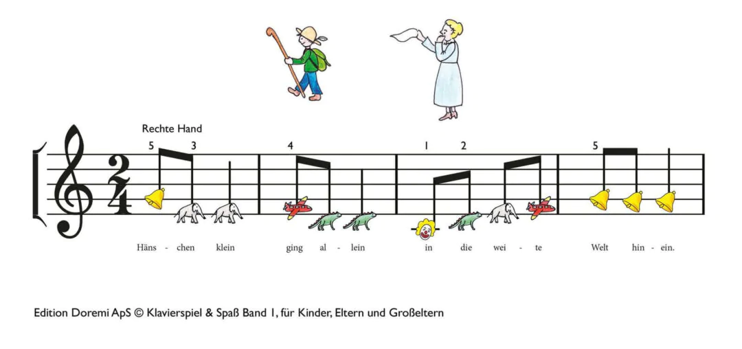Hänschen klein Hänschen klein